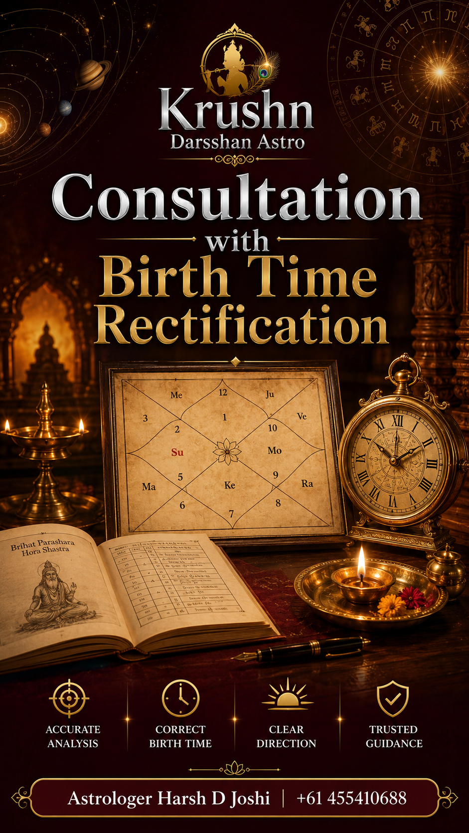 Consultation with Birth time rectification