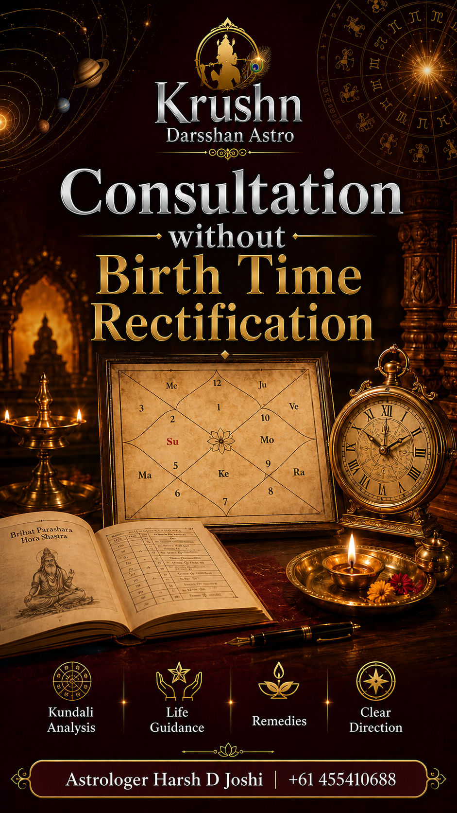 Consultation without Birthtime rectification.