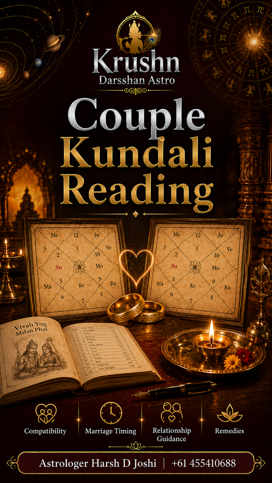 Couple Kundali reading
