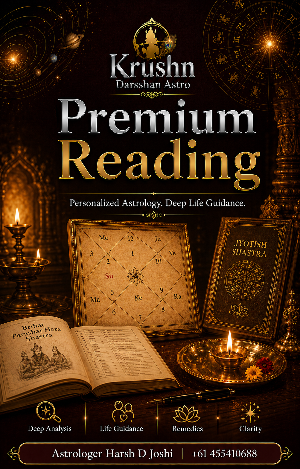 Premium reading