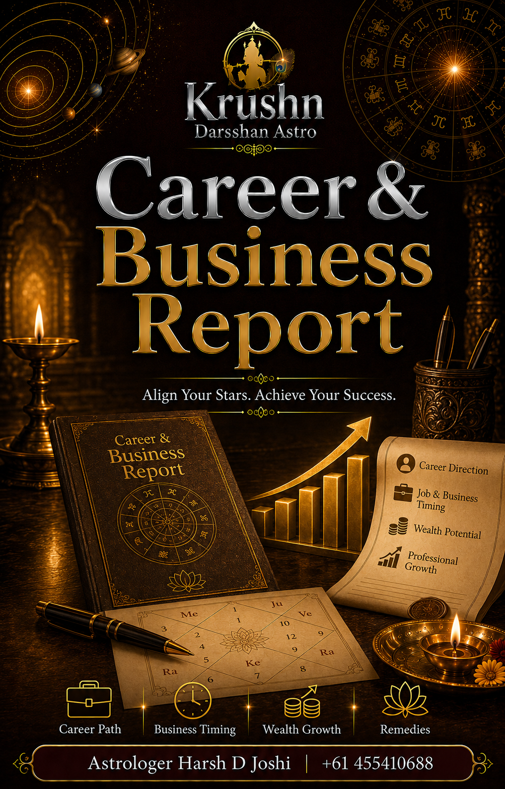 Career & Business Report