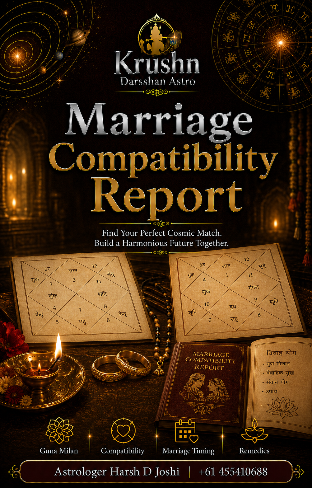 Marriage Compatibility Report