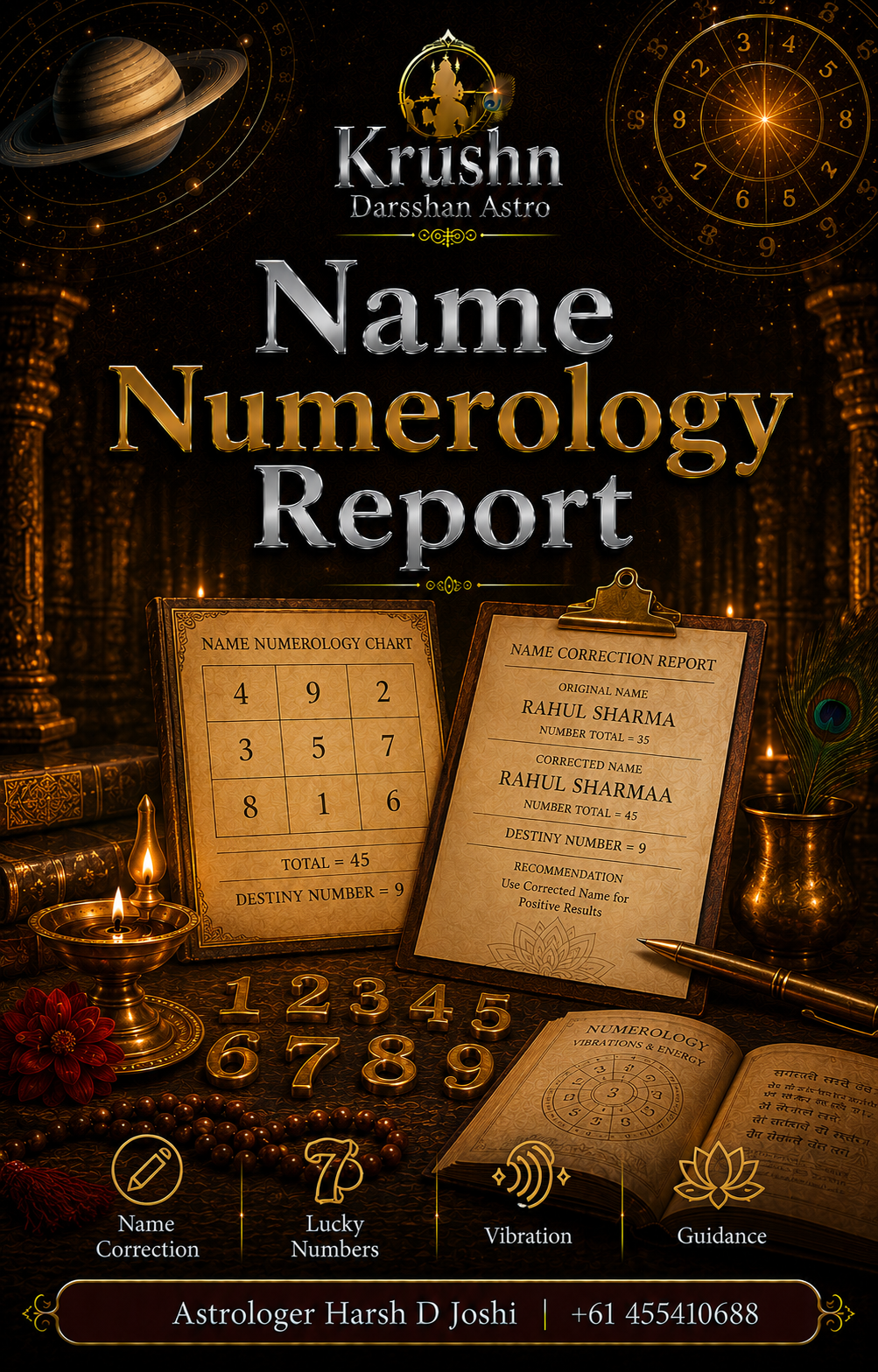 Name Numerology Report
